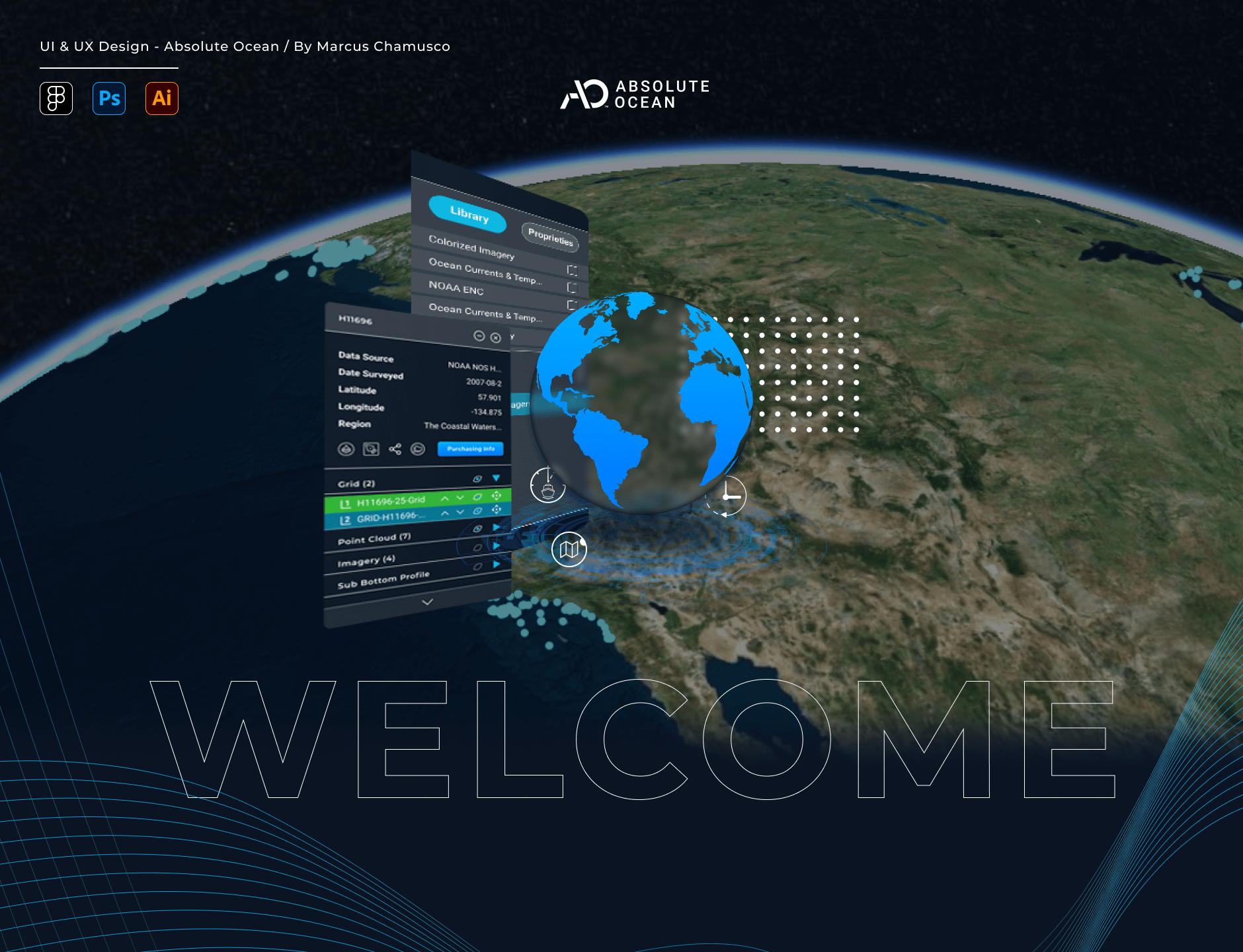 Absolute Ocean — Software · SaaS